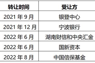 冈崎慎司谈退役：身体已到达极限，希望在赛场上告别自己的生涯