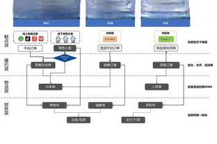 记者：武磊打进第二球时，那个瞬间气场很像亚洲一哥