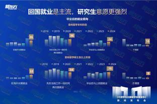 雷竞技ap官网入口