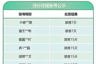 官方解释东契奇技犯：因他突然用力扔球砸向裁判 和此前抱怨无关