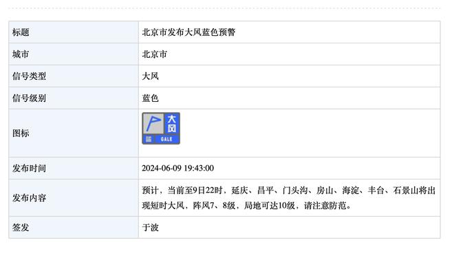 半场-利雅得新月2-0领先利雅得胜利 米林建功多萨里吊射破门