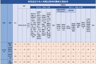 米体：2024年欧洲杯各队大名单人数将从27人缩减回23人