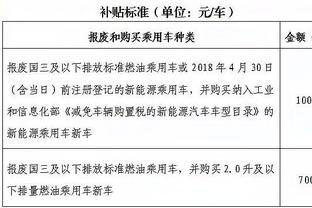 效果立竿见影！格威被送去黄蜂后3胜0负 场均17+7.3&命中率51.4%